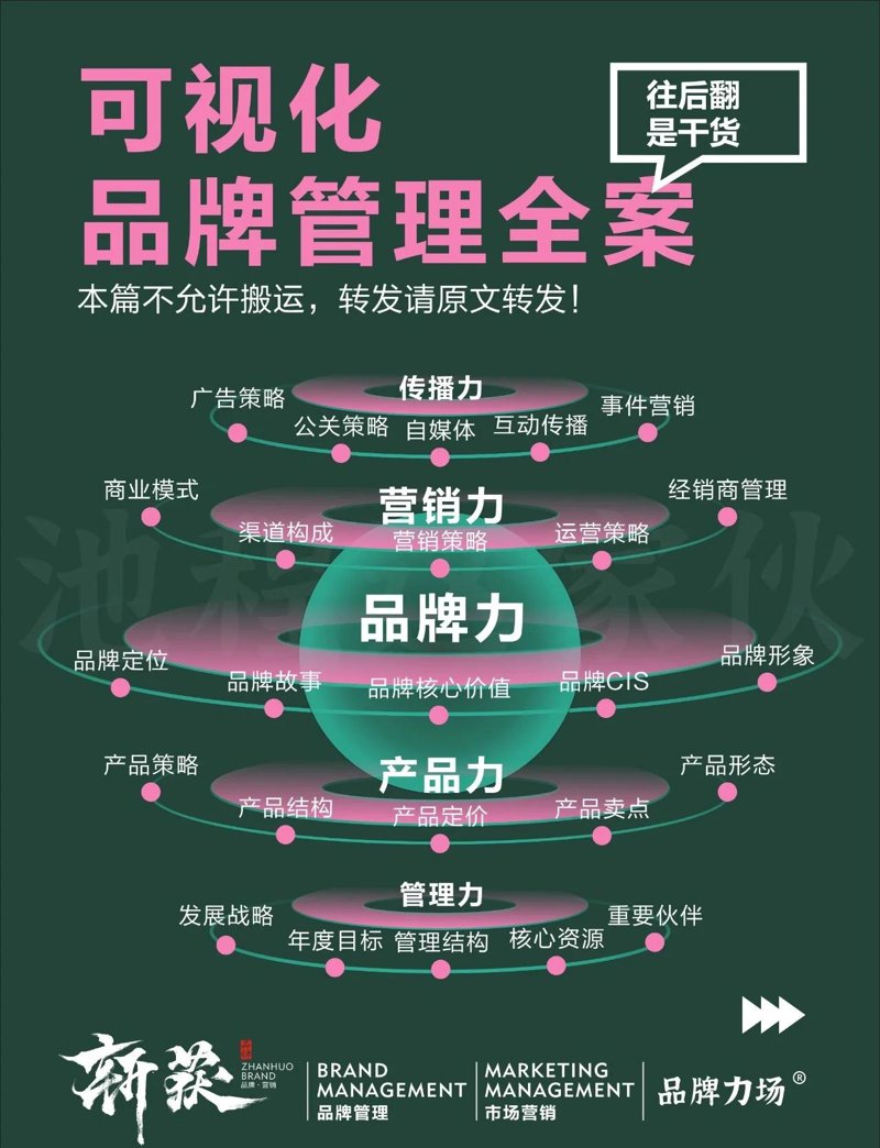 公关活动，顾名思义，是组织为提升品牌形象、传播信息或塑造公众认知而精心设计并实施的一系列行动。那么，公关活动到底是什么意思呢？